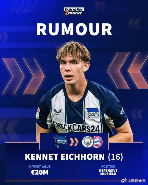 曼城争夺柏林赫塔16岁中场艾希霍恩引热议